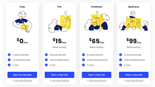 pricing perspective
